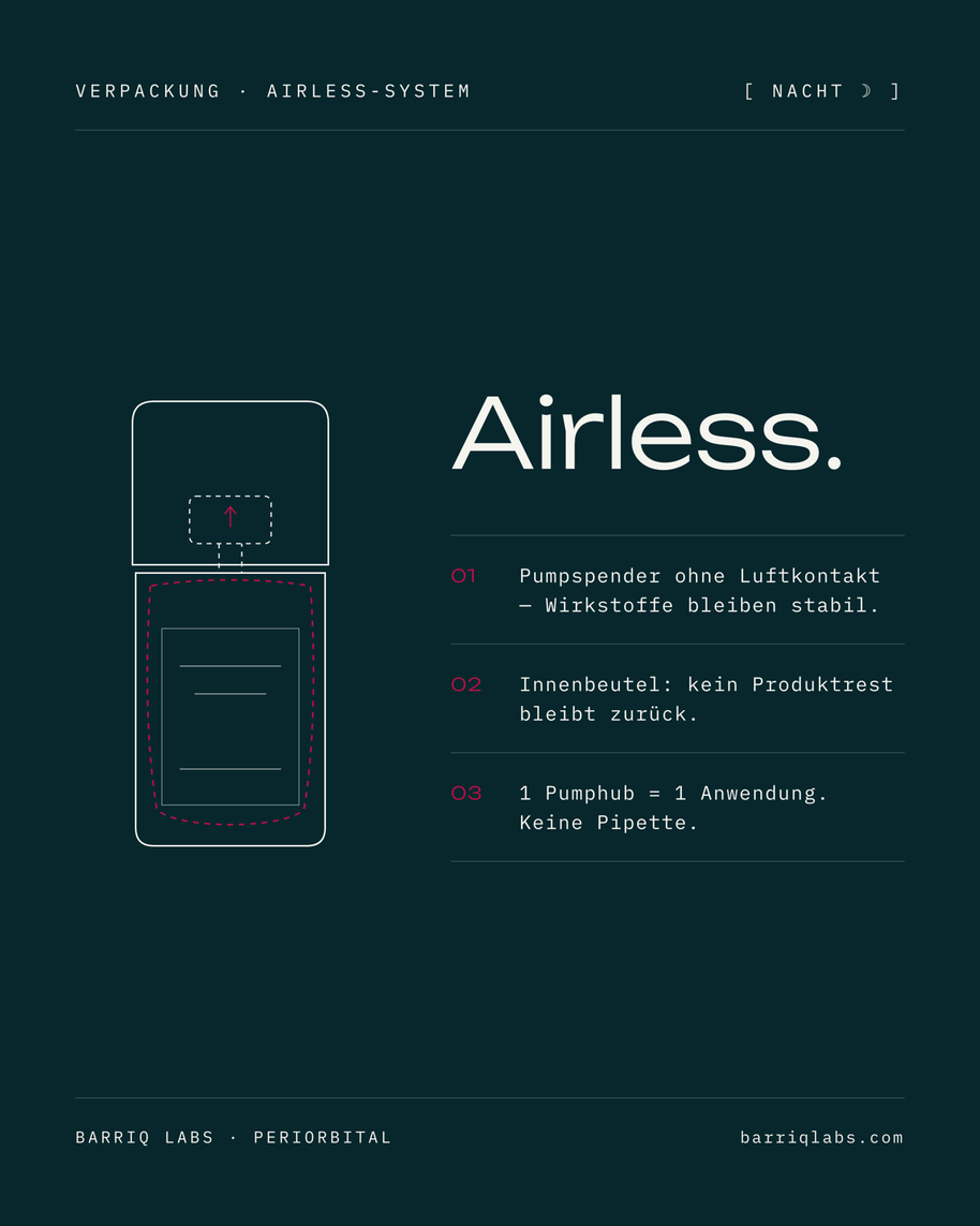 Airless-System: Pumpspender mit Innenbeutel — kein Produktrest bleibt zurück