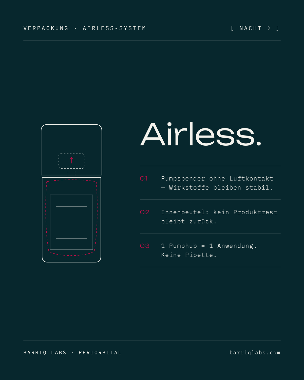 Airless-System: Pumpspender mit Innenbeutel — kein Produktrest bleibt zurück