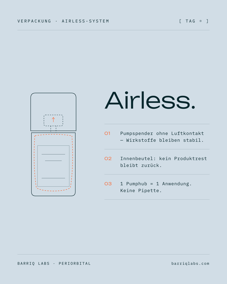 Airless-System: Pumpspender mit Innenbeutel — kein Produktrest bleibt zurück